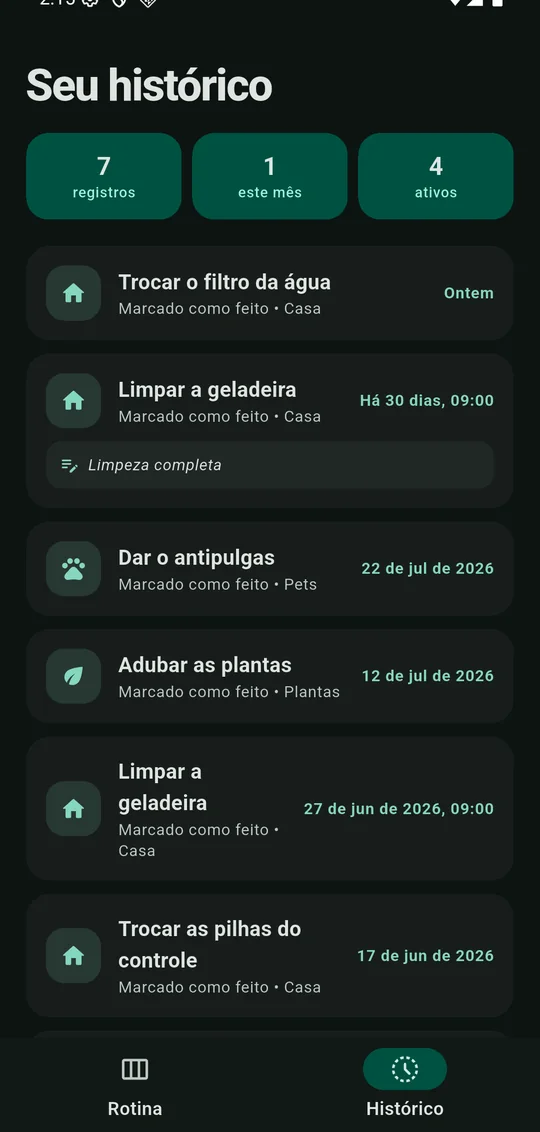 Histórico de atividades concluídas no aplicativo